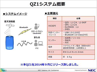 QZ1システム概要のスライド画面