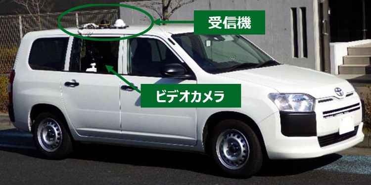 受信機とビデオカメラを搭載した撮影車両