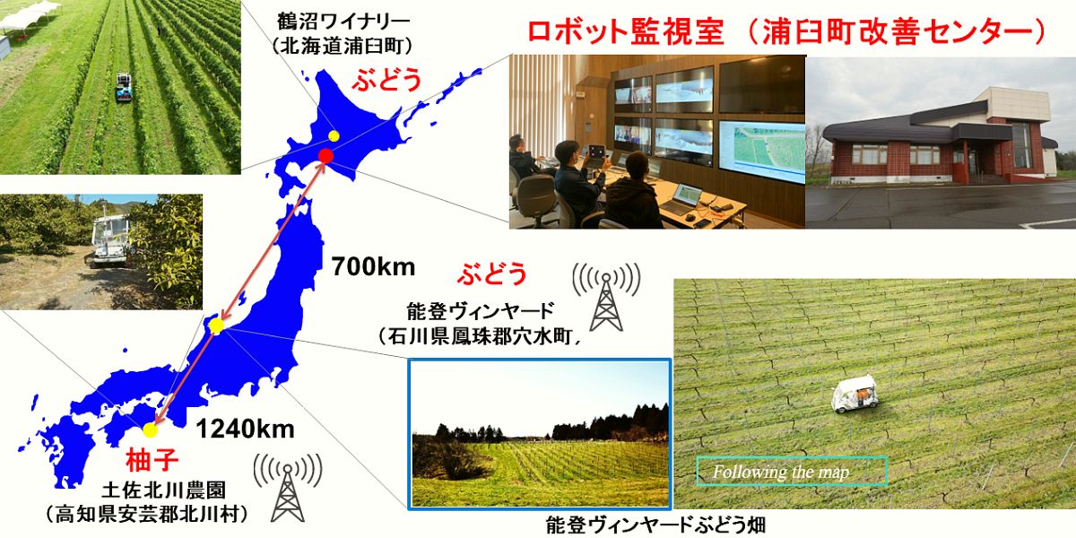 リモート農業の実証試験を各地で実施